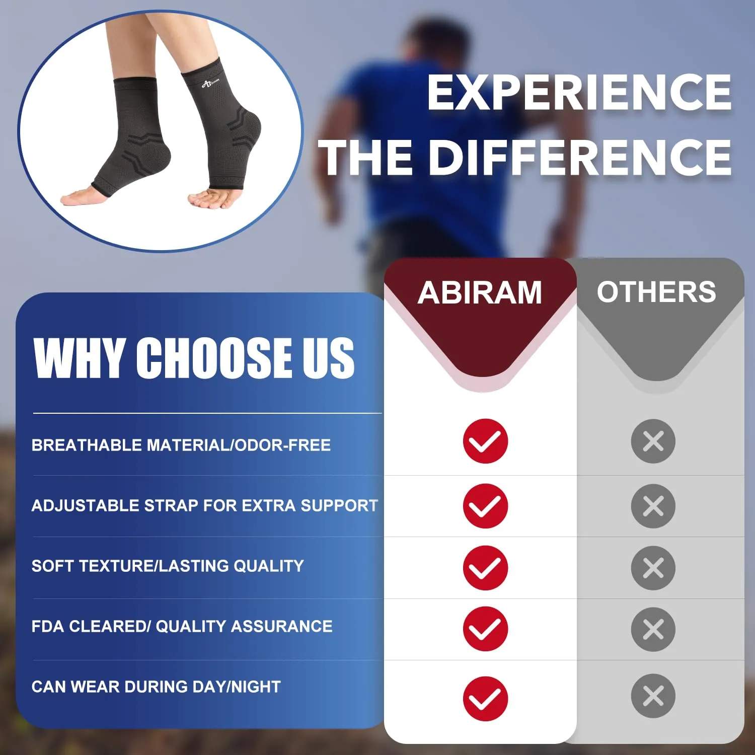 ABIRAM Ankle Compression Sleeve, Foot Sleeve (1 Pair) with strap, Ankle Brace for Sprained Foot, Ankle Support, Plantar Fasciitis Relief Socks, Achilles Tendonitis, Women & Men