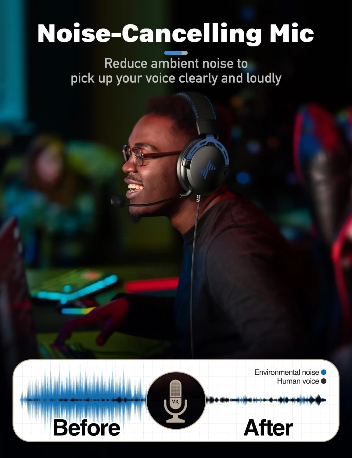 DEEBOX Gaming Headset for PC, PS5, PS4, Xbox, Gaming Headphone with Detachable Noise Canceling Mic, Wired Gaming Headsets 3.5mm for PC, Laptop, Mac & Nintendo NES Games
